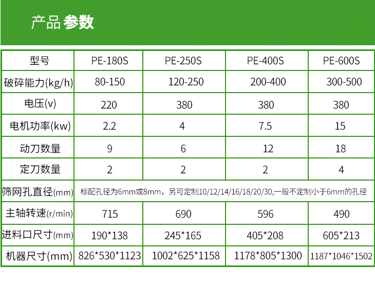 不銹鋼破碎機參數