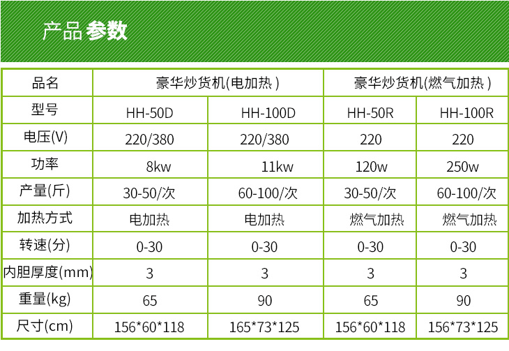 自動豪華炒貨機技術參數